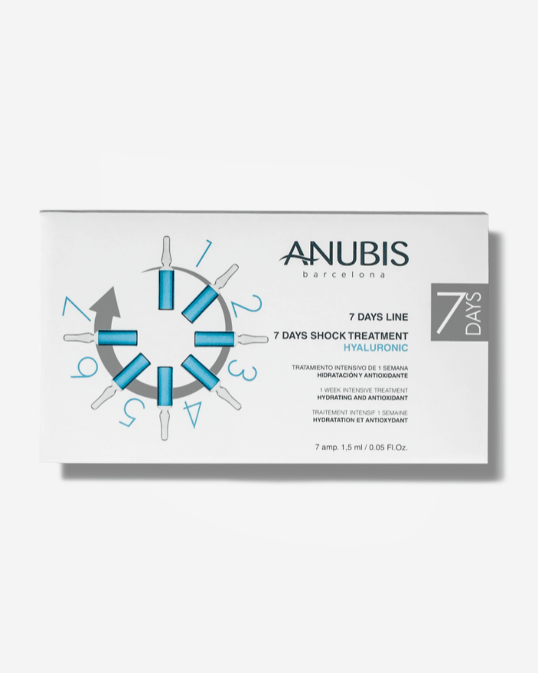 ANUBIS COSMETICS O CÓMO REPONER LA HIDRATACIÓN EN 7 DÍAS
