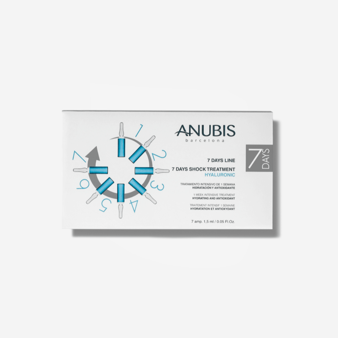 ANUBIS COSMETICS O CÓMO REPONER LA HIDRATACIÓN EN 7 DÍAS